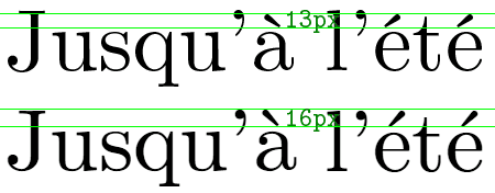 Computer Modern font mismatch