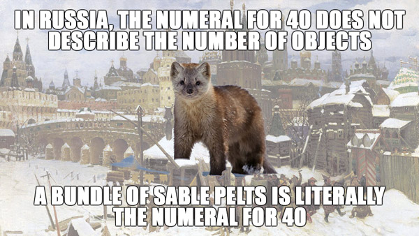 Russia Reversal meme about numeral for forty