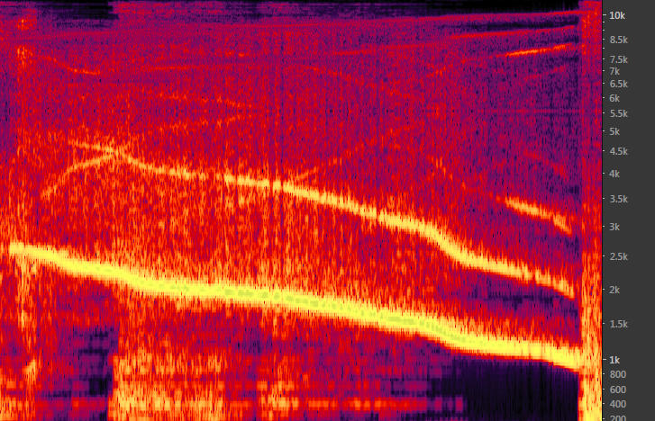 Определите звук по спектральному изображению